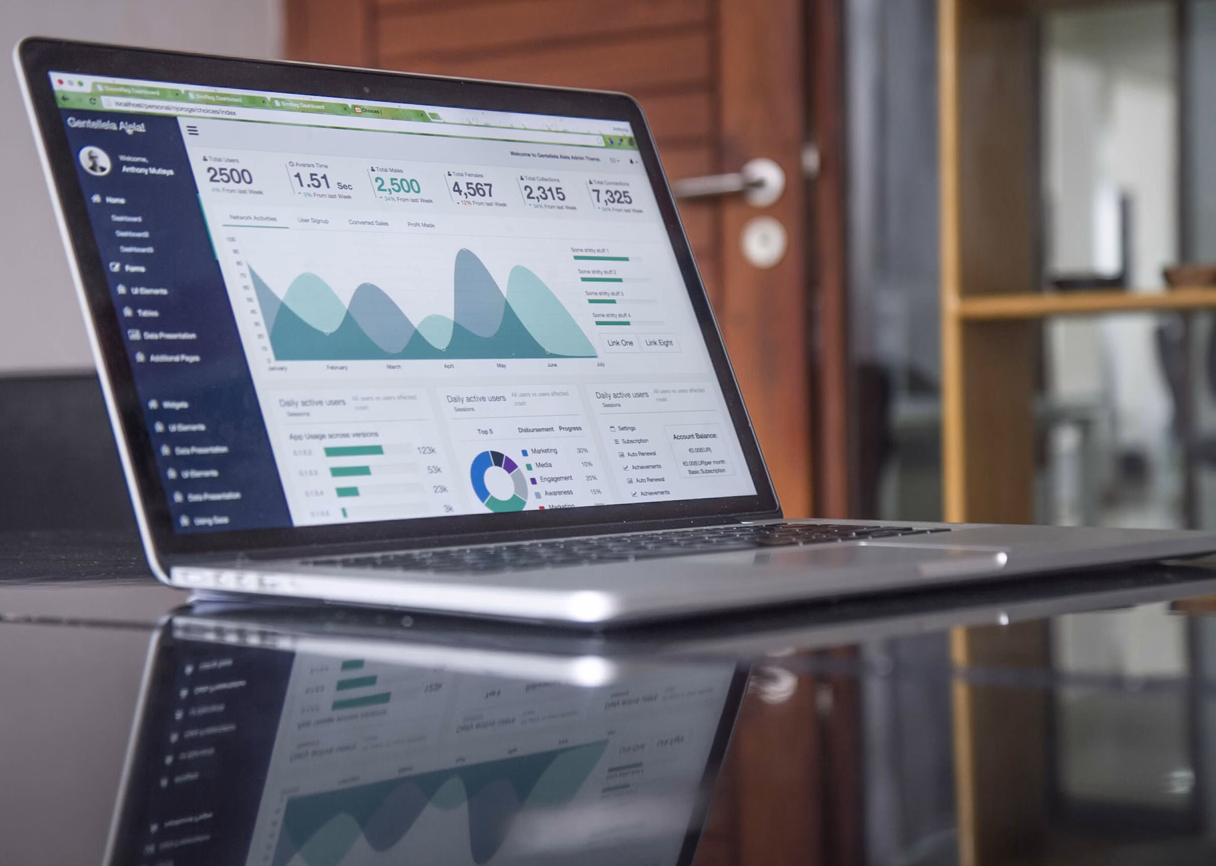 FinX launches AI modeler for Finance companies